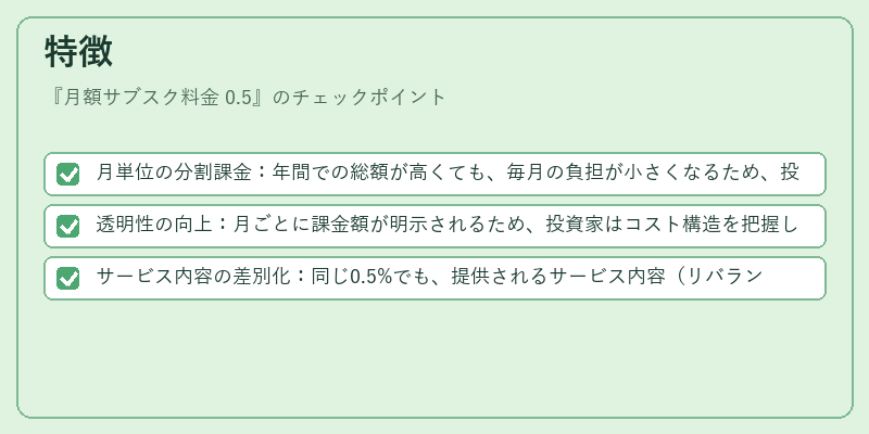 特徴(月額サブスク料金 0.5)の図解