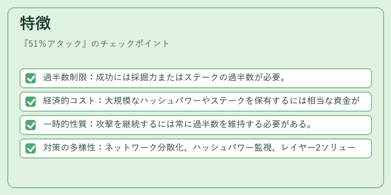 特徴（51％アタック）の図解