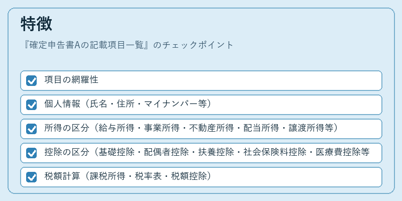 特徴（確定申告書Aの記載項目一覧）の図解