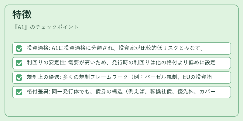 特徴（A1）の図解