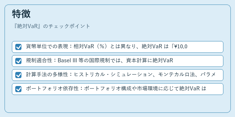 特徴（絶対VaR）の図解