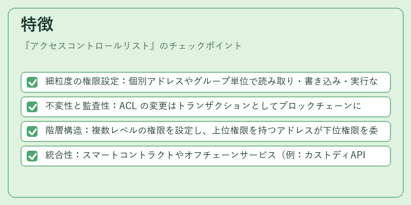 特徴（アクセスコントロールリスト）の図解