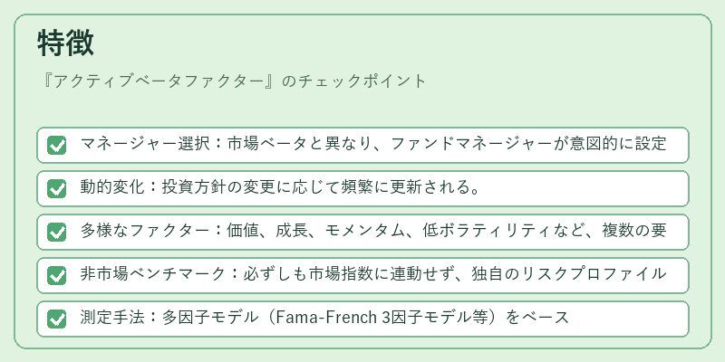 特徴（アクティブベータファクター）の図解