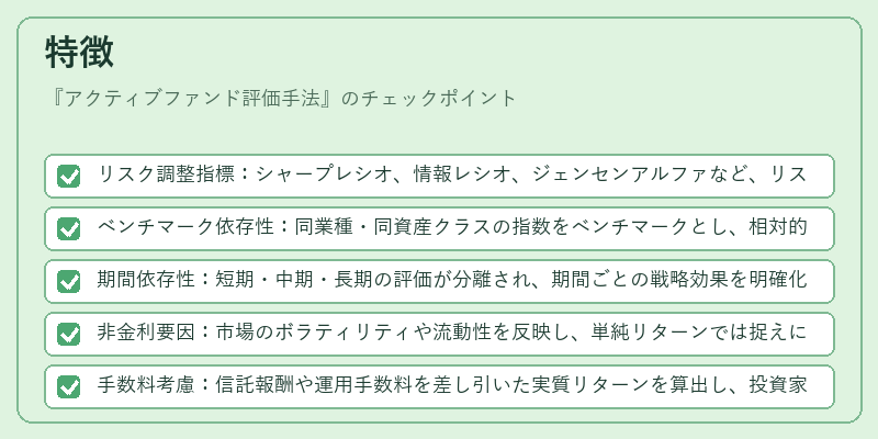 特徴（アクティブファンド評価手法）の図解