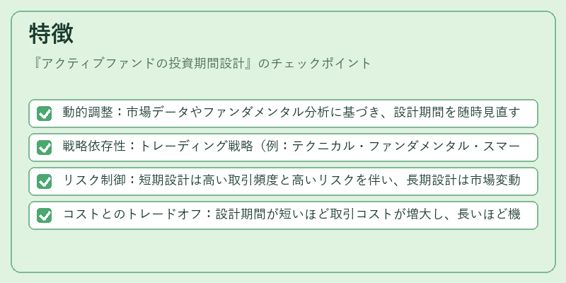 特徴(アクティブファンドの投資期間設計)の図解