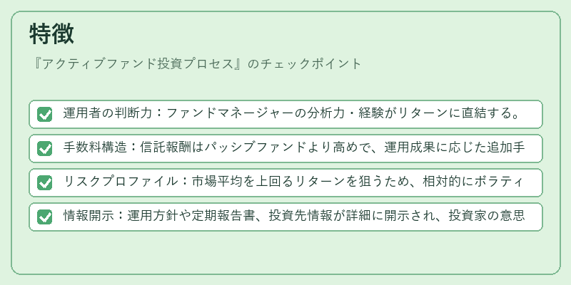 特徴（アクティブファンド投資プロセス）の図解