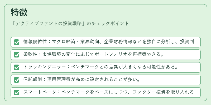 特徴（アクティブファンドの投資戦略）の図解