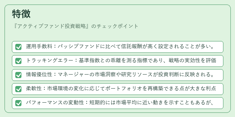 特徴（アクティブファンド投資戦略）の図解