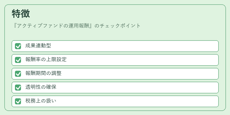 特徴（アクティブファンドの運用報酬）の図解