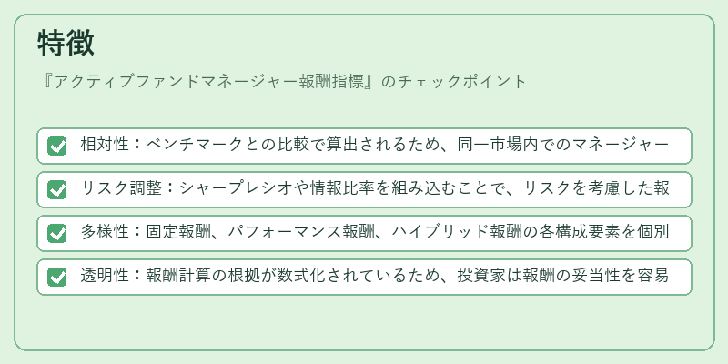 特徴(アクティブファンドマネージャー報酬指標)の図解