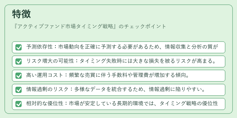特徴（アクティブファンド市場タイミング戦略）の図解