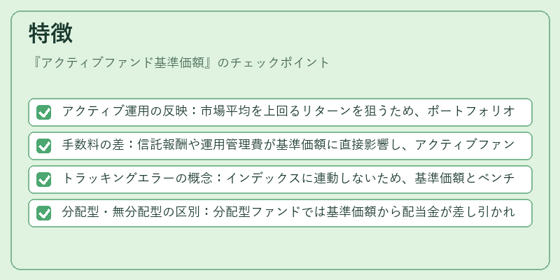 特徴（アクティブファンド基準価額）の図解