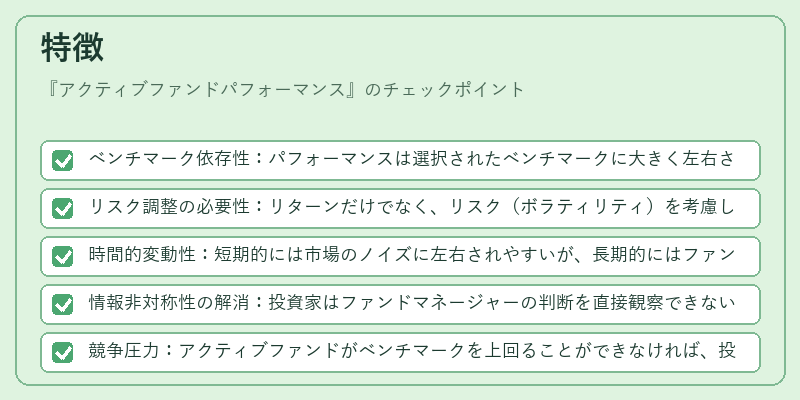 特徴（アクティブファンドパフォーマンス）の図解