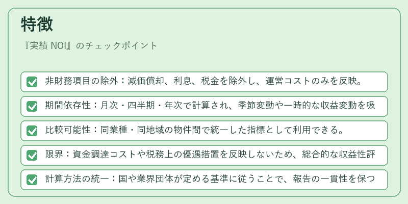 特徴（実績 NOI）の図解