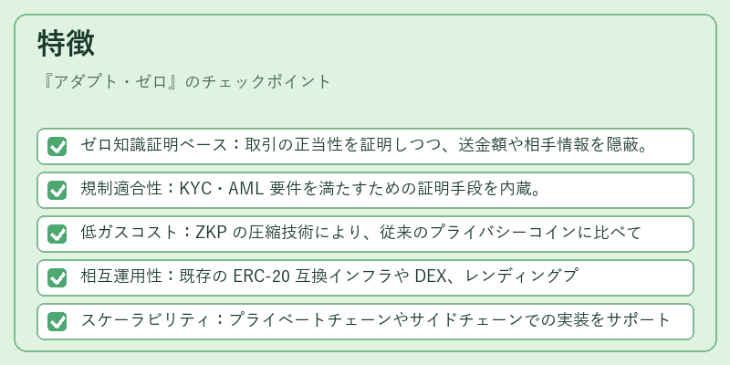 特徴（アダプト・ゼロ）の図解