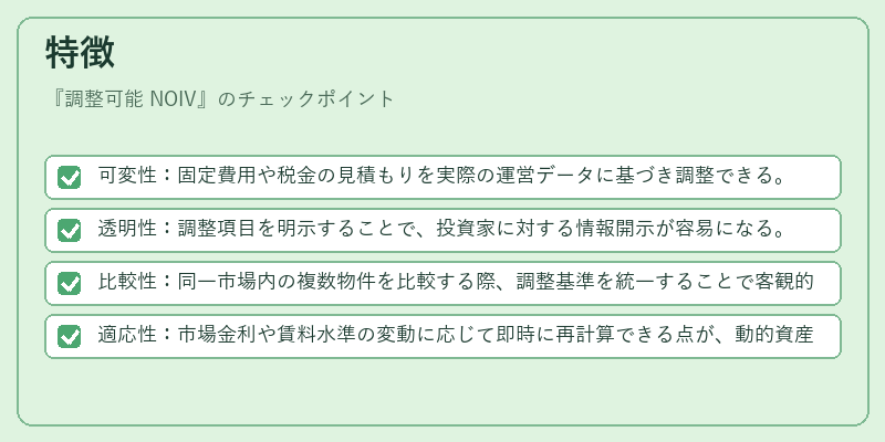 特徴（調整可能 NOIV）の図解