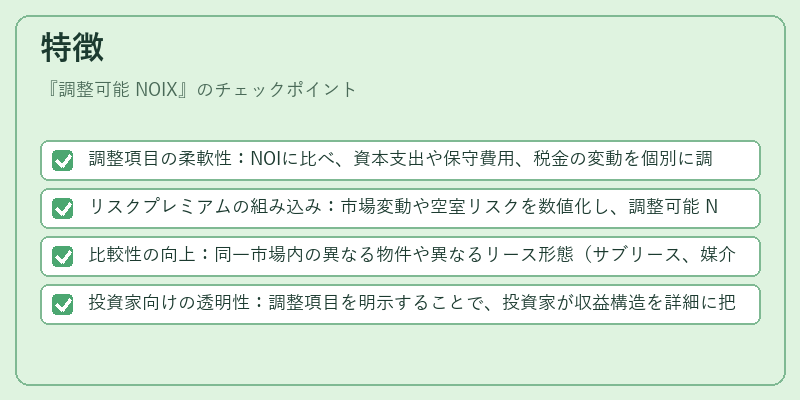 特徴（調整可能 NOIX）の図解