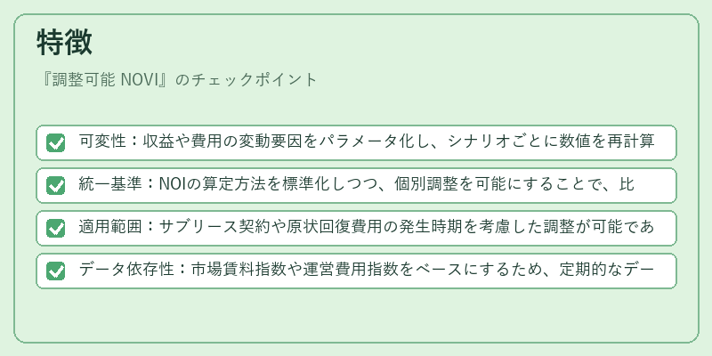 特徴（調整可能 NOVI）の図解