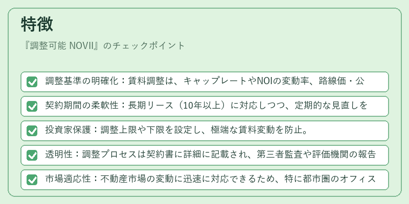 特徴（調整可能 NOVII）の図解