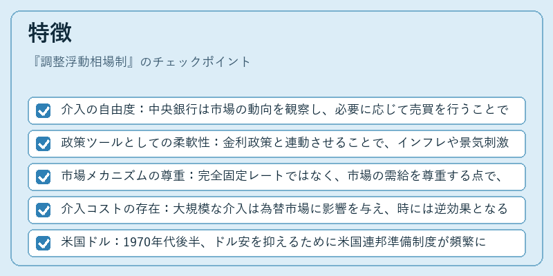 特徴（調整浮動相場制）の図解