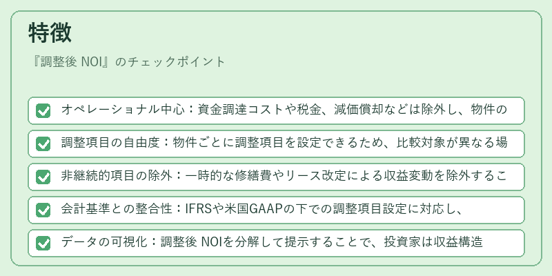 特徴（調整後 NOI）の図解