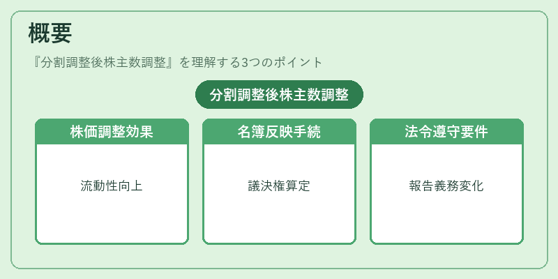 概要（分割調整後株主数調整）の図解