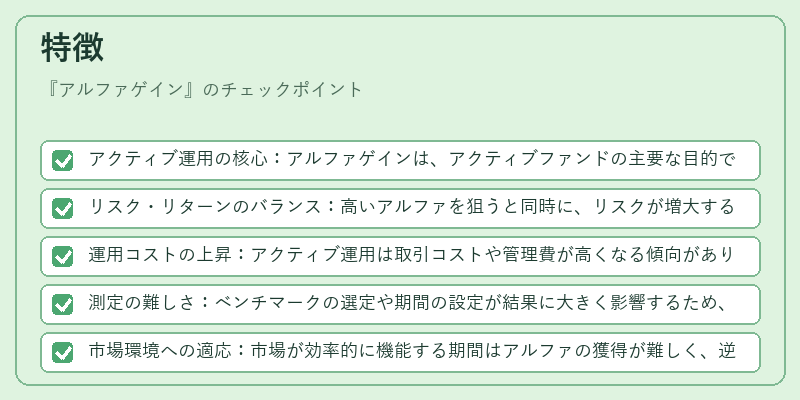 特徴（アルファゲイン）の図解