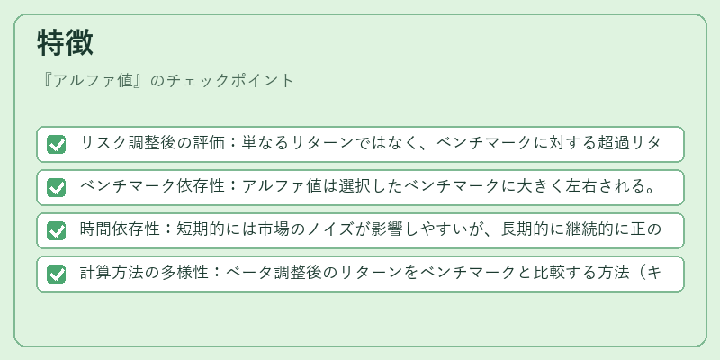特徴（アルファ値）の図解