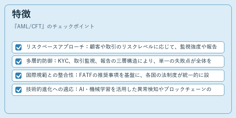 特徴（AML/CFT）の図解