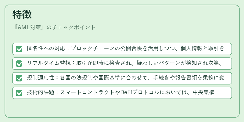 特徴(AML対策)の図解