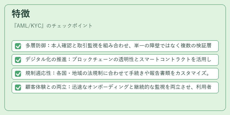 特徴（AML/KYC）の図解