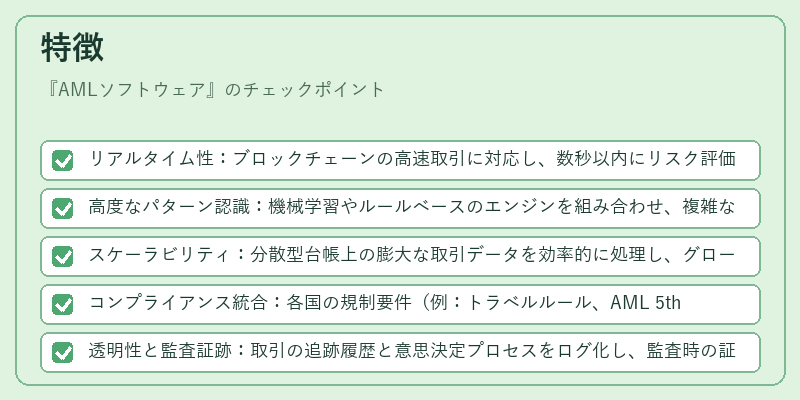 特徴（AMLソフトウェア）の図解