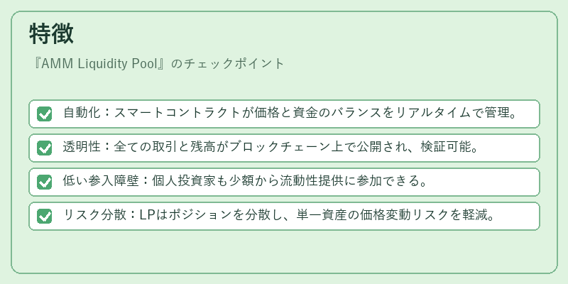 特徴（AMM Liquidity Pool）の図解