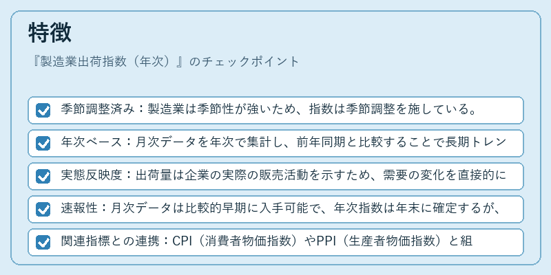 特徴（製造業出荷指数（年次））の図解