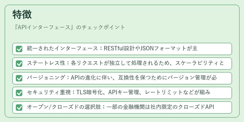 特徴（APIインターフェース）の図解