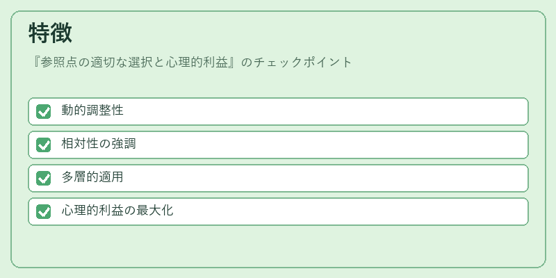 特徴（参照点の適切な選択と心理的利益）の図解