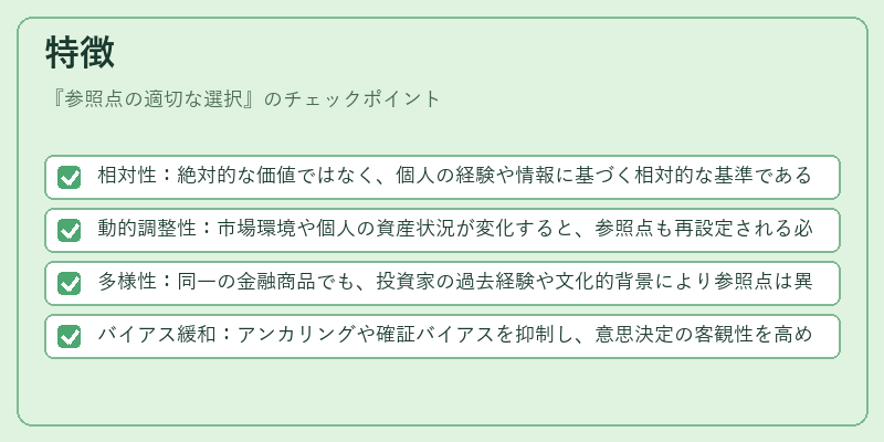 特徴（参照点の適切な選択）の図解