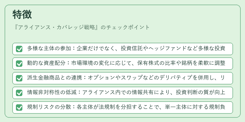 特徴(アライアンス・カバレッジ戦略)の図解