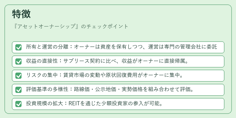 特徴（アセットオーナーシップ）の図解