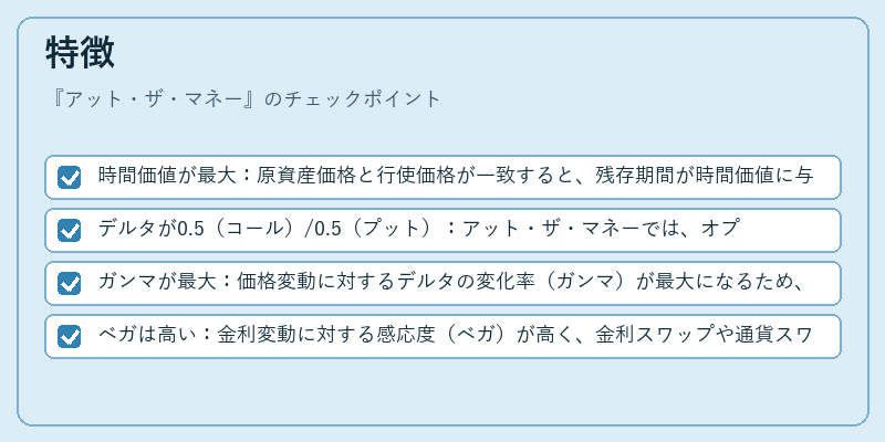 特徴（アット・ザ・マネー）の図解