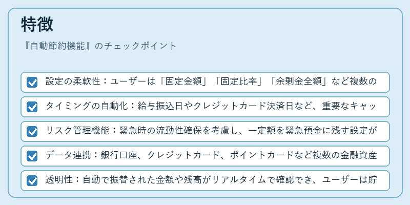 特徴（自動節約機能）の図解