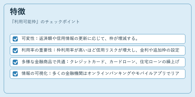 特徴（利用可能枠）の図解