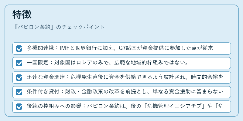 特徴（バビロン条約）の図解