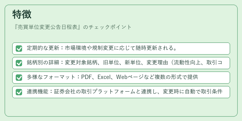 特徴（売買単位変更公告日程表）の図解