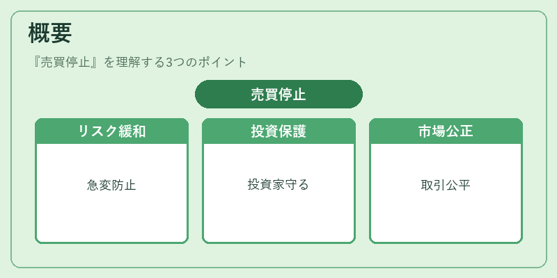 概要(売買停止)の図解
