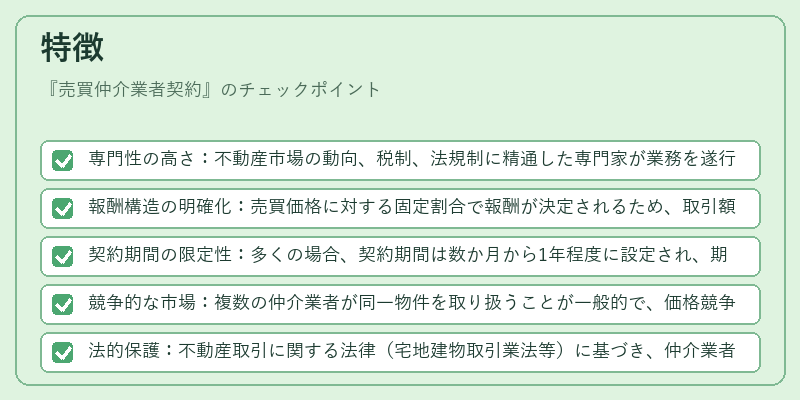 特徴（売買仲介業者契約）の図解