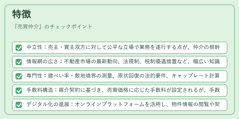 特徴（売買仲介）の図解
