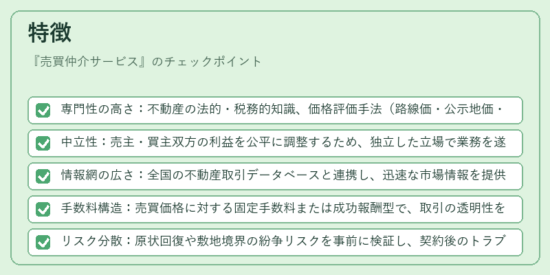 特徴（売買仲介サービス）の図解