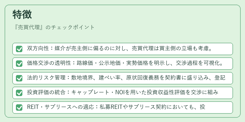 特徴（売買代理）の図解