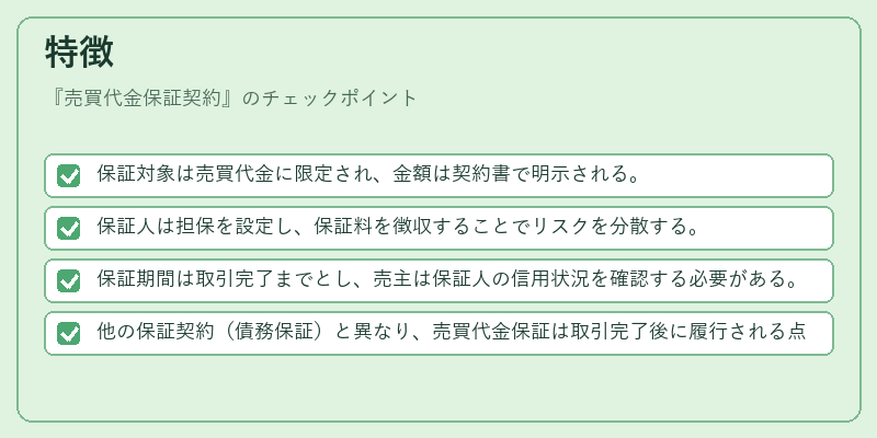 特徴（売買代金保証契約）の図解